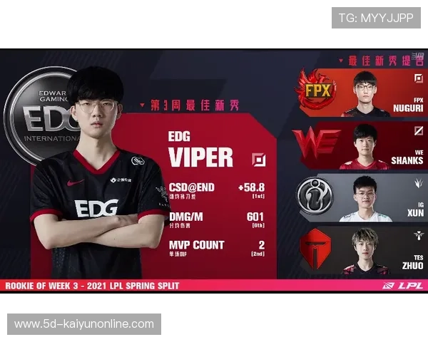 EDG年轻选手晋升主力阵容，edg年轻选手晋升主力阵容是谁